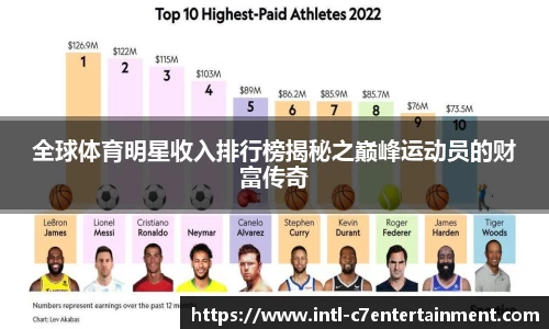 c7娱乐官方网站