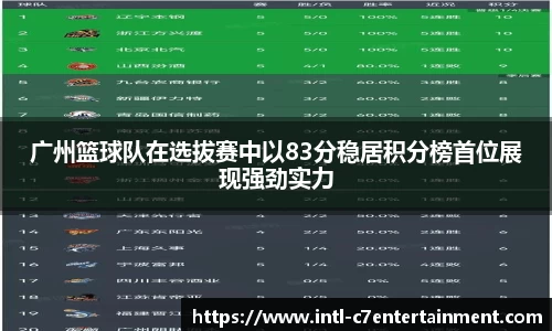 广州篮球队在选拔赛中以83分稳居积分榜首位展现强劲实力