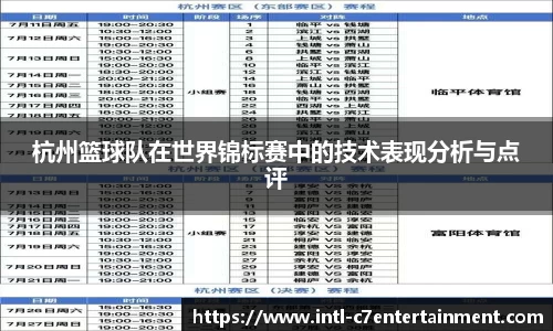 杭州篮球队在世界锦标赛中的技术表现分析与点评